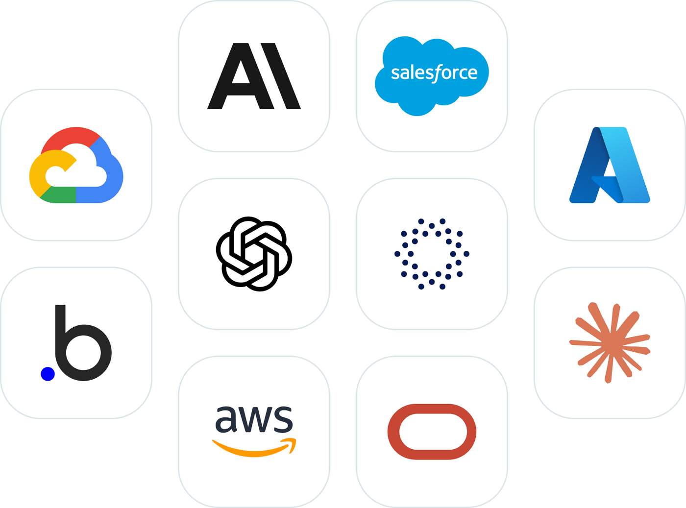 Salesforce, Microsoft Azure, AWS, Oracle, Google Cloud and more